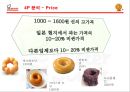 미스터도넛,MISTER DONUT,미스터도넛마케팅전략,미스터도넛마케팅분석,도넛시장,도너츠시장 20페이지