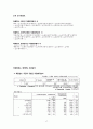 불법다운로드 행동의도에 영향을 미치는 요인 분석,상관분석,회귀분석,신뢰성분석,독립변수,종속변수,매가변수,조절변수 19페이지