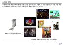 브랜드 커뮤니티를 활용한 비디오 게임 시장의 관계마케팅전략,비디오게임시장분석,비디오게임마케팅전략,브랜드커뮤니티 4페이지