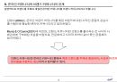 브랜드 커뮤니티를 활용한 비디오 게임 시장의 관계마케팅전략,비디오게임시장분석,비디오게임마케팅전략,브랜드커뮤니티 10페이지