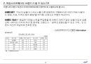 브랜드 커뮤니티를 활용한 비디오 게임 시장의 관계마케팅전략,비디오게임시장분석,비디오게임마케팅전략,브랜드커뮤니티 12페이지