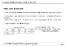 브랜드 커뮤니티를 활용한 비디오 게임 시장의 관계마케팅전략,비디오게임시장분석,비디오게임마케팅전략,브랜드커뮤니티 13페이지