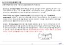 브랜드 커뮤니티를 활용한 비디오 게임 시장의 관계마케팅전략,비디오게임시장분석,비디오게임마케팅전략,브랜드커뮤니티 16페이지