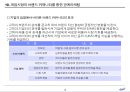 브랜드 커뮤니티를 활용한 비디오 게임 시장의 관계마케팅전략,비디오게임시장분석,비디오게임마케팅전략,브랜드커뮤니티 18페이지