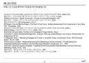 브랜드 커뮤니티를 활용한 비디오 게임 시장의 관계마케팅전략,비디오게임시장분석,비디오게임마케팅전략,브랜드커뮤니티 22페이지