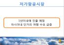 [항공사 비교경영] 대한항공 vs 싱가포르 항공 vs 사우스웨스트 항공사 - (대한항공 화물수송,스카이팀, 문화 마케팅 vs 싱가포르 항공, 기업핵심가치, 경영전략 vs 사우스웨스트 항공사 공유가치, 경영전략).ppt 23페이지
