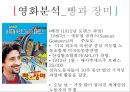 비정규직 문제와 노동자의 권익, 인권문제, 노사관계와 노동조합.PPT자료 18페이지