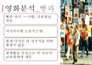 비정규직 문제와 노동자의 권익, 인권문제, 노사관계와 노동조합.PPT자료 20페이지