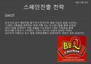 BBQ 의 세계화 전략 - 비비큐,bbq,세계화글로벌전략,중국시장진출,일본시장진출,브랜드마케팅,서비스마케팅,글로벌경영,사례분석,swot,stp,4p.PPT자료 37페이지