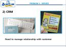 BLUE CLUB BRAND MANAGEMENT BLUE CLUB “Men’s Beauty Shop“ (블루클럽,블루클럽마케팅전략,블루클럽기업분석,블루클럽전략,미용실전략,남성미용실,블루클럽영문마케팅,블루클럽영어마케팅).PPT자료 8페이지