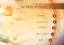 베이커리(BAKERY)시장분석,베이커리광고분석,베이커리소비자분석,파리바케트,뚜레쥬르 PPT자료 2페이지