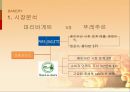 베이커리(BAKERY)시장분석,베이커리광고분석,베이커리소비자분석,파리바케트,뚜레쥬르 PPT자료 7페이지