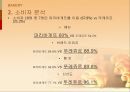 베이커리(BAKERY)시장분석,베이커리광고분석,베이커리소비자분석,파리바케트,뚜레쥬르 PPT자료 12페이지