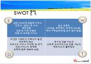 [보람상조] (보람상조서비스전략,보람상조기업분석,보람상조마케팅전략,상조산업분석) 요람에서 무덤까지 찾아가는 서비스.ppt 13페이지