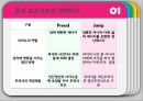 분석심리이론과 개인심리이론,분석심리이론,개인심리이론,심리이론,분석심리와인간과,개인심리와인간관 5페이지