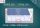 본죽마케팅전략,본죽경영전략분석,본죽기업분석,차별화전략,집중화전략 10페이지