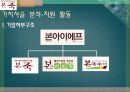 본죽마케팅전략,본죽경영전략분석,본죽기업분석,차별화전략,집중화전략 11페이지