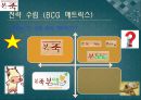 본죽마케팅전략,본죽경영전략분석,본죽기업분석,차별화전략,집중화전략 33페이지