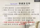 베이커리산업-파리바게뜨,뚜레주르,시장분석,브랜드마케팅,서비스마케팅,글로벌경영,사례분석,swot,stp,4p 10페이지