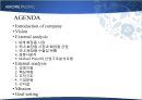 [경영전략]화장품 산업 아모레퍼시픽 외부환경, 핵심역량, 외부환경분석, 내부환경분석, 비젼, 미션 2페이지