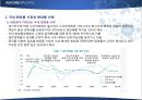 [경영전략]화장품 산업 아모레퍼시픽 외부환경, 핵심역량, 외부환경분석, 내부환경분석, 비젼, 미션 22페이지