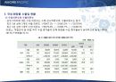 [경영전략]화장품 산업 아모레퍼시픽 외부환경, 핵심역량, 외부환경분석, 내부환경분석, 비젼, 미션 33페이지