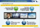 [경영전략]2013 아모레퍼시픽 해외시장진출, 인도네시아, 비젼, SWOT, 외부환경분석, 내부환경분석, 전략경영 (1) 8페이지