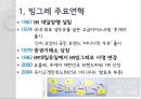 빙그레 기업분석,빙그레분석,빙그레기업,계량적평가,비계량적평가.PPT자료 4페이지