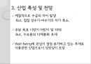 빙그레 기업분석,빙그레분석,빙그레기업,계량적평가,비계량적평가.PPT자료 6페이지