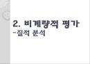 빙그레 기업분석,빙그레분석,빙그레기업,계량적평가,비계량적평가.PPT자료 33페이지