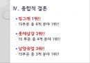 빙그레 기업분석,빙그레분석,빙그레기업,계량적평가,비계량적평가.PPT자료 38페이지