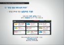 빅데이타 big data,정의및의의,빅데이터를이용한마이크로마켓,Micromarket 32페이지
