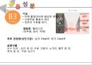 VITAMIN WATER 성분비교와 그 진실 - 비타민워터,미네랄워터,브랜드마케팅,서비스마케팅,글로벌경영,사례분석,swot,stp,4p.PPT자료 6페이지