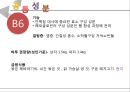 VITAMIN WATER 성분비교와 그 진실 - 비타민워터,미네랄워터,브랜드마케팅,서비스마케팅,글로벌경영,사례분석,swot,stp,4p.PPT자료 8페이지