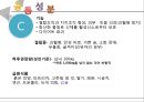 VITAMIN WATER 성분비교와 그 진실 - 비타민워터,미네랄워터,브랜드마케팅,서비스마케팅,글로벌경영,사례분석,swot,stp,4p.PPT자료 10페이지