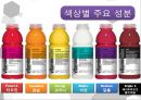 VITAMIN WATER 성분비교와 그 진실 - 비타민워터,미네랄워터,브랜드마케팅,서비스마케팅,글로벌경영,사례분석,swot,stp,4p.PPT자료 11페이지
