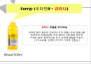 VITAMIN WATER 성분비교와 그 진실 - 비타민워터,미네랄워터,브랜드마케팅,서비스마케팅,글로벌경영,사례분석,swot,stp,4p.PPT자료 14페이지