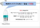 VITAMIN WATER 성분비교와 그 진실 - 비타민워터,미네랄워터,브랜드마케팅,서비스마케팅,글로벌경영,사례분석,swot,stp,4p.PPT자료 15페이지