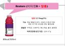 VITAMIN WATER 성분비교와 그 진실 - 비타민워터,미네랄워터,브랜드마케팅,서비스마케팅,글로벌경영,사례분석,swot,stp,4p.PPT자료 16페이지
