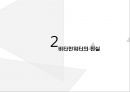 VITAMIN WATER 성분비교와 그 진실 - 비타민워터,미네랄워터,브랜드마케팅,서비스마케팅,글로벌경영,사례분석,swot,stp,4p.PPT자료 18페이지