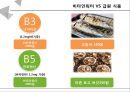 VITAMIN WATER 성분비교와 그 진실 - 비타민워터,미네랄워터,브랜드마케팅,서비스마케팅,글로벌경영,사례분석,swot,stp,4p.PPT자료 25페이지
