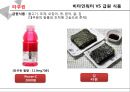 VITAMIN WATER 성분비교와 그 진실 - 비타민워터,미네랄워터,브랜드마케팅,서비스마케팅,글로벌경영,사례분석,swot,stp,4p.PPT자료 28페이지