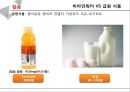 VITAMIN WATER 성분비교와 그 진실 - 비타민워터,미네랄워터,브랜드마케팅,서비스마케팅,글로벌경영,사례분석,swot,stp,4p.PPT자료 29페이지