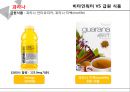 VITAMIN WATER 성분비교와 그 진실 - 비타민워터,미네랄워터,브랜드마케팅,서비스마케팅,글로벌경영,사례분석,swot,stp,4p.PPT자료 30페이지