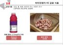 VITAMIN WATER 성분비교와 그 진실 - 비타민워터,미네랄워터,브랜드마케팅,서비스마케팅,글로벌경영,사례분석,swot,stp,4p.PPT자료 32페이지