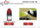 VITAMIN WATER 성분비교와 그 진실 - 비타민워터,미네랄워터,브랜드마케팅,서비스마케팅,글로벌경영,사례분석,swot,stp,4p.PPT자료 33페이지