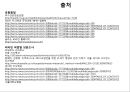 VITAMIN WATER 성분비교와 그 진실 - 비타민워터,미네랄워터,브랜드마케팅,서비스마케팅,글로벌경영,사례분석,swot,stp,4p.PPT자료 38페이지