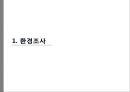 All about Bean Pole - 빈폴마케팅전략,빈폴기업분석,빈폴마케팅믹스,BeanPole마케팅전략.PPT자료 3페이지