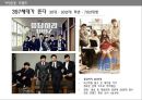 All about Bean Pole - 빈폴마케팅전략,빈폴기업분석,빈폴마케팅믹스,BeanPole마케팅전략.PPT자료 10페이지
