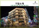빈폴(Bean Pole)마케팅,빈폴기업분석,브랜드확장,패션마케팅,브랜드마케팅,서비스마케팅,글로벌경영,사례분석,swot,stp,4p.PPT자료 4페이지